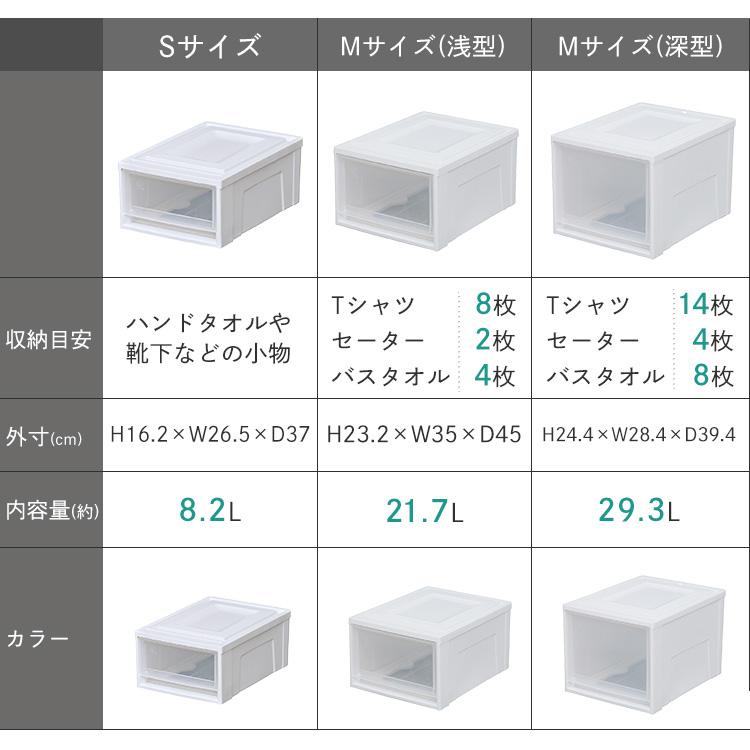 チェスト 衣装ケース 収納 アイリスオーヤマ 収納ボックス 子ども部屋 子供部屋 子供用 プラスチック 6個セット BC-LD ホワイト／クリア_15