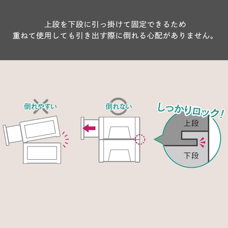 チェスト 衣装ケース 収納 アイリスオーヤマ 収納ボックス 子ども部屋 子供部屋 子供用 プラスチック 6個セット BC-LD ホワイト／クリア_18