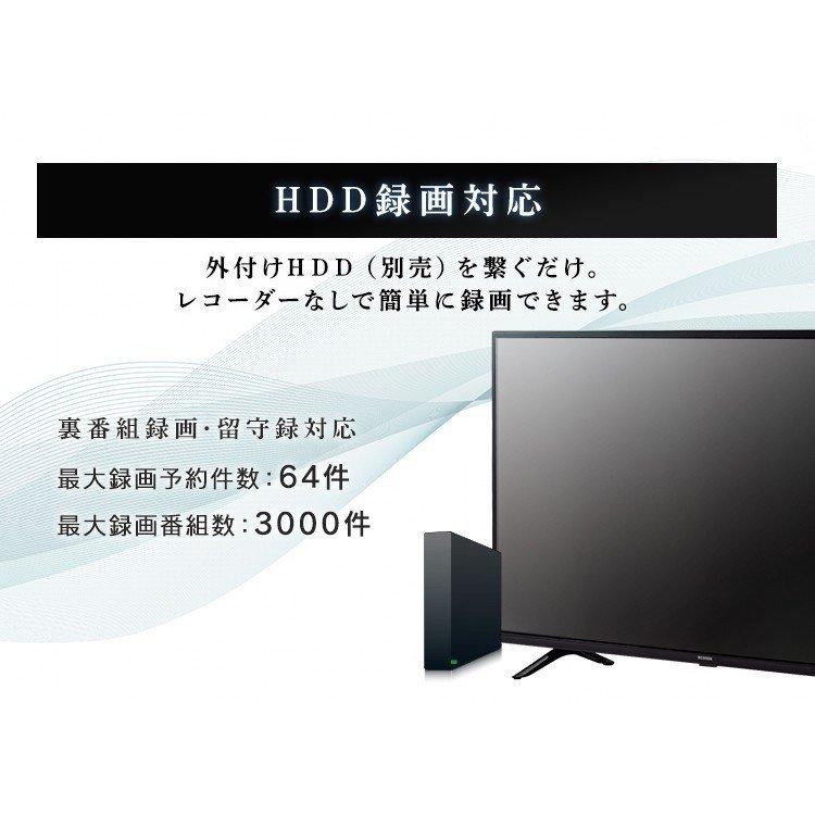 テレビ 本体 32型 新品 液晶テレビ 32インチ Google Chromecast クロームキャスト セット Fiona 32wb10p アイリスオーヤマ 1907199 ゆにでのこづち Yahoo 店 通販 Yahoo ショッピング
