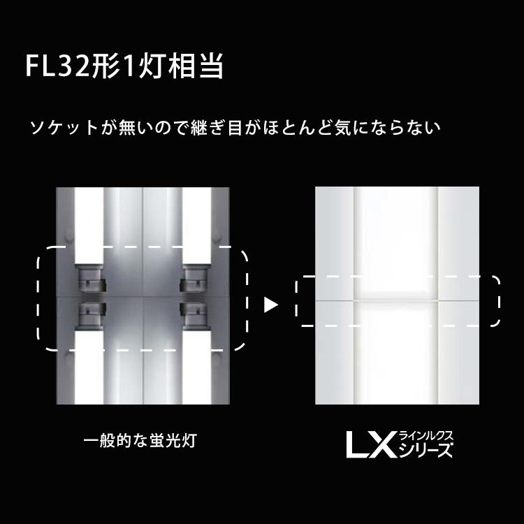 IRIS OHYAMA LED 照明 ベース照明 ベースライト オフィス 省エネ IRIS OHYAMA LED 照明 ベース照明 ベースライト オフィス 省エネ