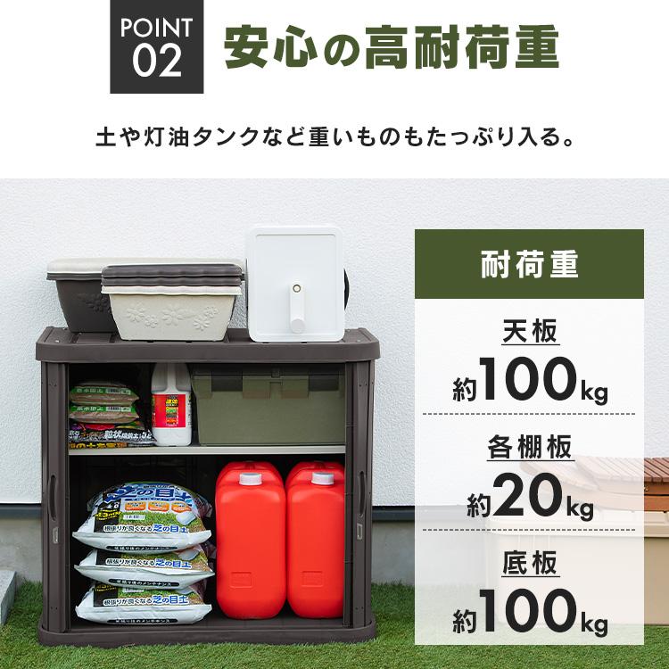 IRIS OHYAMA（アイリスオーヤマ） 物置 屋外 小型 おしゃれ 屋外収納庫
