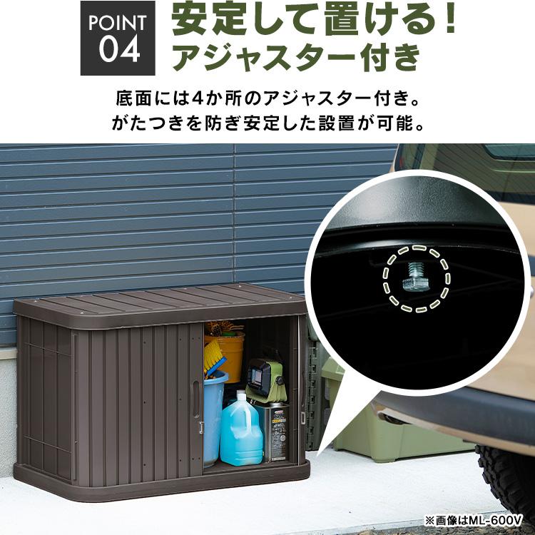 IRIS OHYAMA（アイリスオーヤマ） 物置 屋外 小型 おしゃれ 屋外収納庫