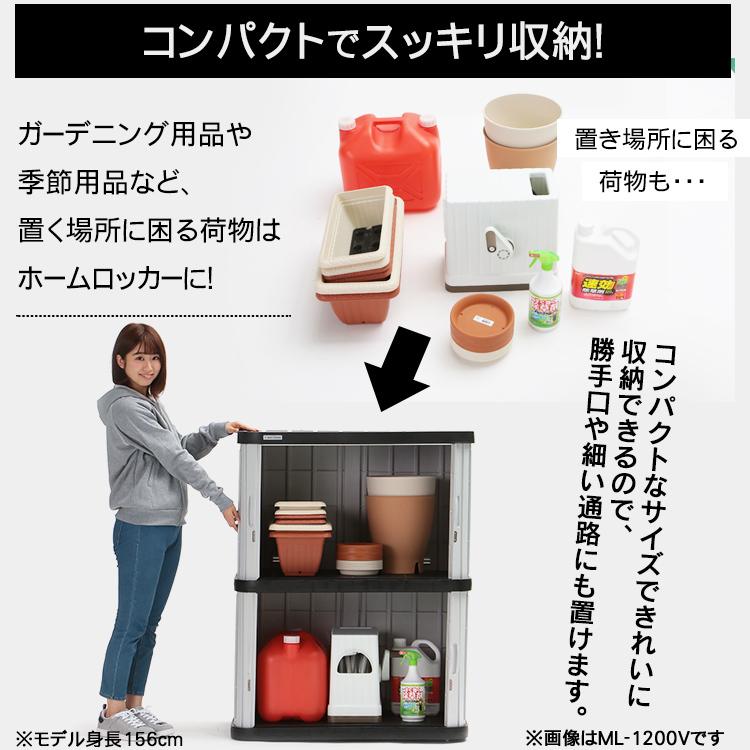 IRIS OHYAMA（アイリスオーヤマ） 物置 屋外 小型 おしゃれ 収納庫 幅
