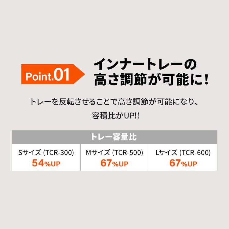 IRIS OHYAMA（アイリスオーヤマ） 工具箱 ツールボックス プラスチック 大型 工具 ボックス 道具箱 工具入れ 収納 トレー 高さ ...