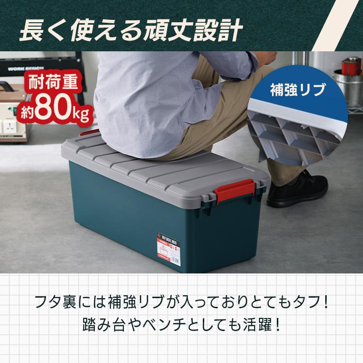 IRIS OHYAMA（アイリスオーヤマ） 収納ボックス コンテナボックス 屋外