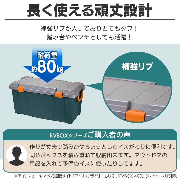 IRIS OHYAMA（アイリスオーヤマ） コンテナボックス 収納ボックス 屋外