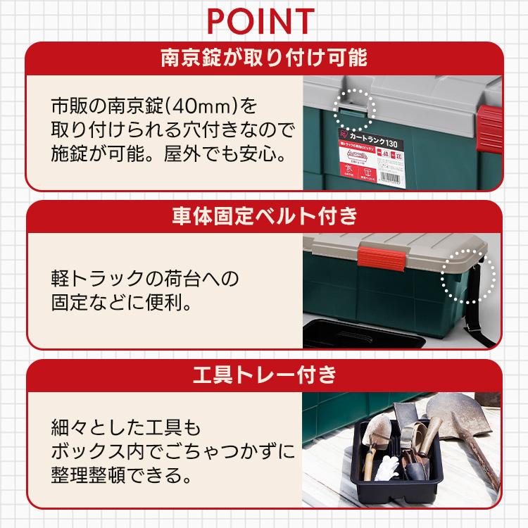 IRIS OHYAMA（アイリスオーヤマ） コンテナボックス 収納ボックス 屋外