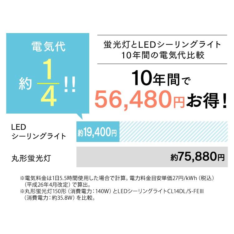 Ledシーリングライト ライト 天井 照明 天井照明器具 照明器具 サーカディアン 14畳 6099lm Cl14dl S Feiii アイリスオーヤマ 在庫処分 ゆにでのこづち Yahoo 店 通販 Yahoo ショッピング
