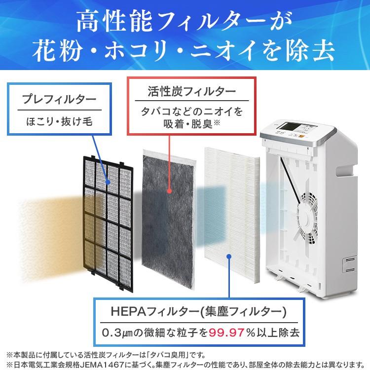 空気清浄機 ほこり におい 花粉 浄化 急速清浄 アレルギー モニター空気清浄機 17畳 ホワイト アイリスオーヤマ Msap Ac100 ゆにでのこづち Yahoo 店 通販 Yahoo ショッピング