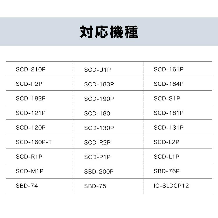 掃除機 スティッククリーナー 充電式サイクロンスティッククリーナー 別売隙間ノズル CSNL29  アイリスオーヤマ｜unidy-y｜02