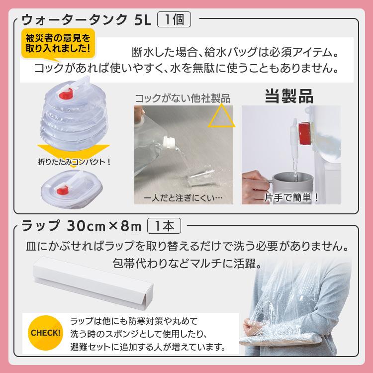 IRIS OHYAMA（アイリスオーヤマ） 防災グッズ セット 1人用 防災セット