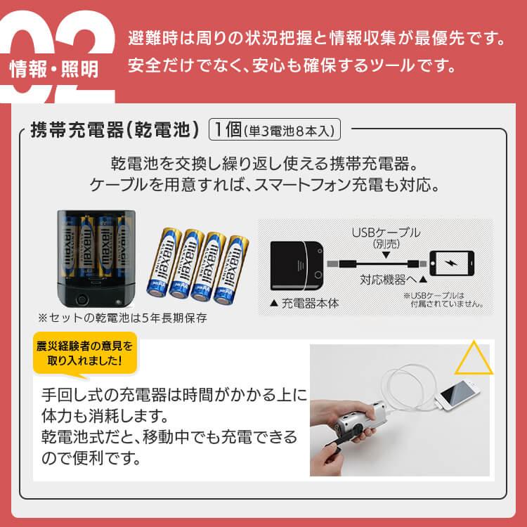 防災グッズ 1人用 防災セット 非常食 防災用品 非常食セット 非常食付き 水 避難グッズ アイリスオーヤマ 非常用 トイレ 非常食 40点｜unidy-y｜12