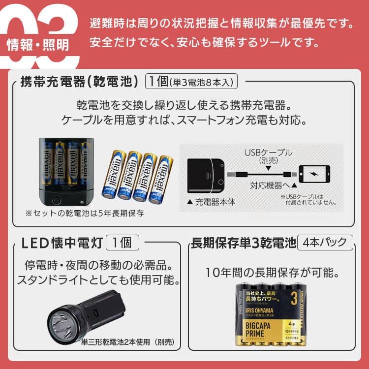 IRIS OHYAMA（アイリスオーヤマ） 防災セット 1人用 防災グッズ セット