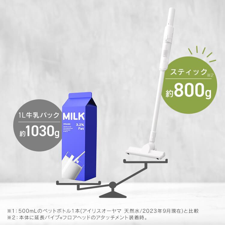 【新品未使用】IRISOHYAMA 充電式ハンディクリーナー HCD-22M-W アイリスオーヤマ、「充電式ハンディクリーナーマルチツール