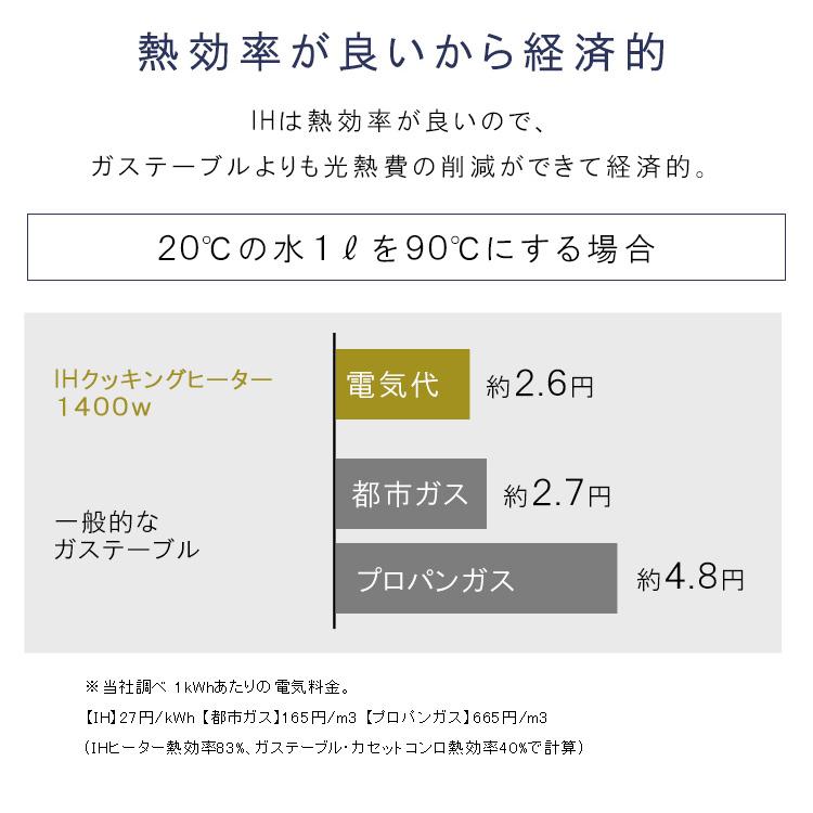 IHクッキングヒーター 卓上 2口 IHコンロ 新生活 一人暮らし アイリスオーヤマ スタンド付 黒 ブラック IHK-W13S-B｜unidy-y｜14