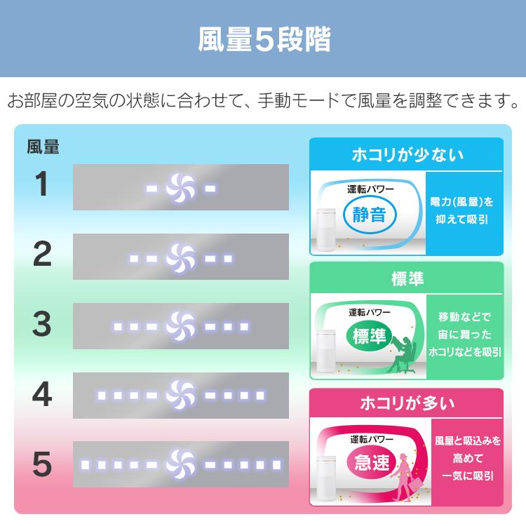 空気清浄機 28畳 花粉 花粉対策 フィルター ペット コンパクト 大畳数 業務用 オフィス 空気清浄器 アイリスオーヤマ IAP-A85-W｜unidy-y｜14