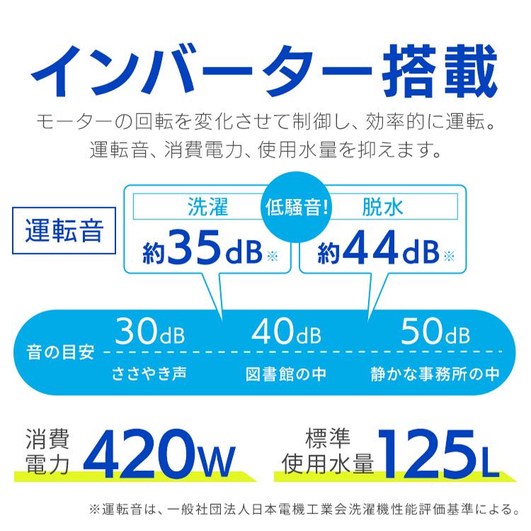 洗濯機 縦型 10kg スマホ連携 wifi 縦型全自動洗濯機 10kg インバーター wiFiモデル アイリスオーヤマ｜unidy-y｜13