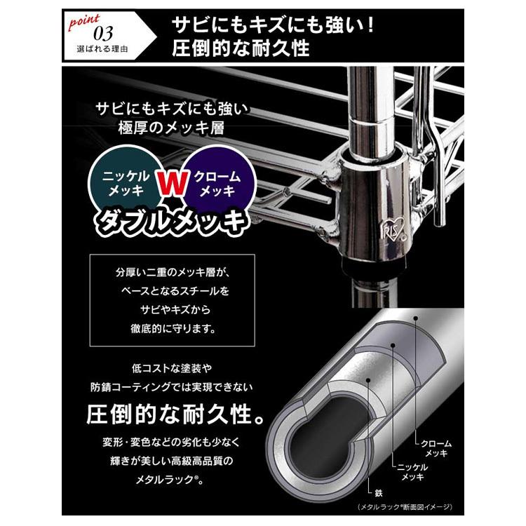 スチールラック・メタルラック GI MR-1515JK 高耐荷重 メタルラック (R)【耐荷重300kg/段】 幅150cm