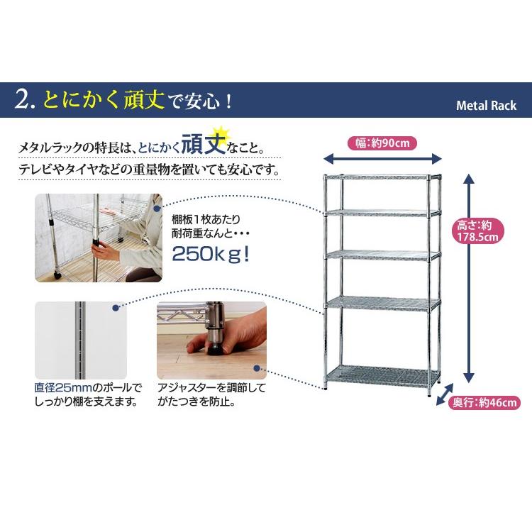 幅90 奥行46 高さ178 5段 メタルラック 引取歓迎 25mm] 幅90 5段 (幅91.5×奥行46×高さ178.5cm) メタルルミナス