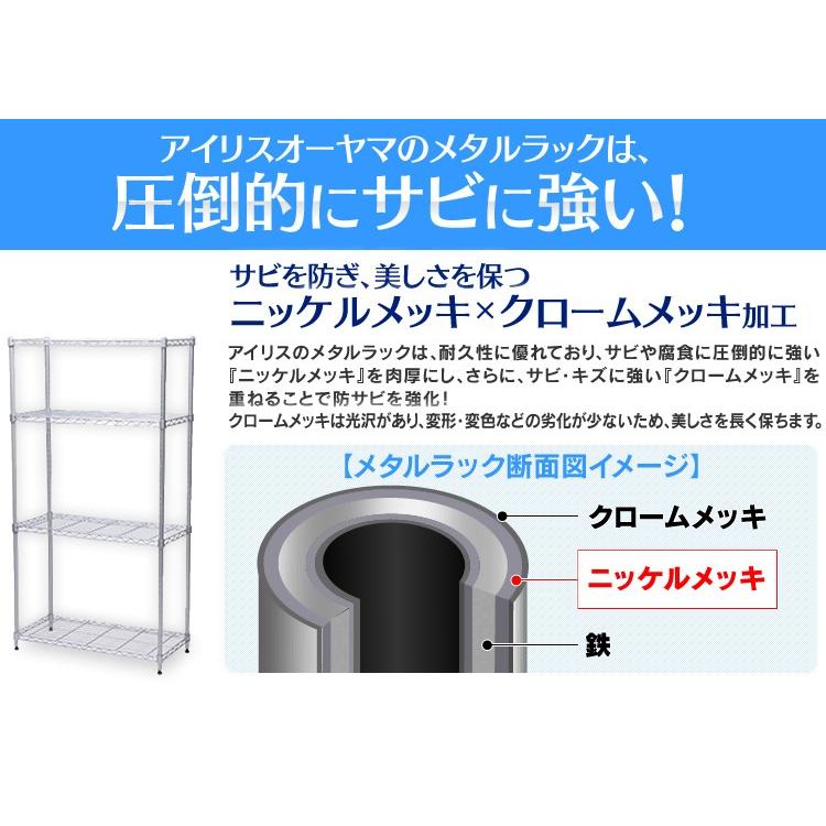 メタルラック スチールラック 幅90 奥行46 高さ178 5段 引取歓迎 メタルルミナスのスチールラック 幅90 奥行46 高さ178 5段 [25mm