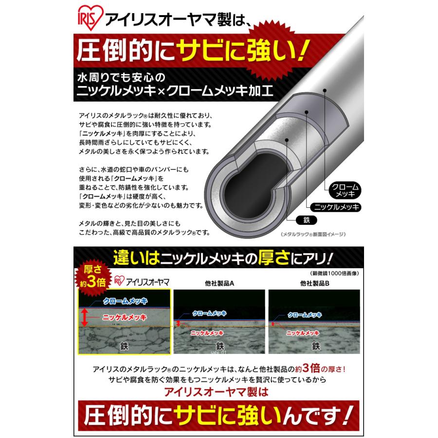 スチールラック 幅110 5段 収納 業務用 メタルシェルフ メタルラック 19mm MTO-1118C アイリスオーヤマ