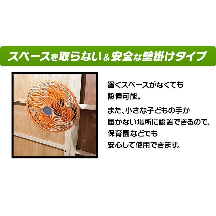 IRIS OHYAMA（アイリスオーヤマ） 扇風機 業務用 工場 業務用扇風機