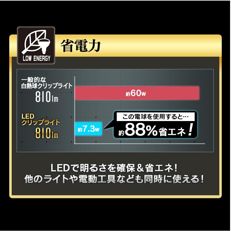 LED電球 投光器 E26広配光 60形相当 作業用 昼白色 LDA7N-G-C3 アイリスオーヤマ｜unidy-y｜04