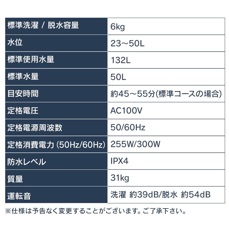 IRIS OHYAMA（アイリスオーヤマ） 洗濯機 縦型 一人暮らし 6kg 安い