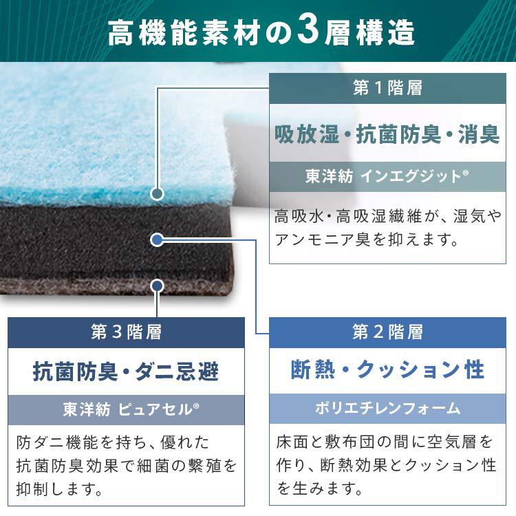 除湿マット すのこ シングル 吸湿マット ダブルインパクト PLUS TJI