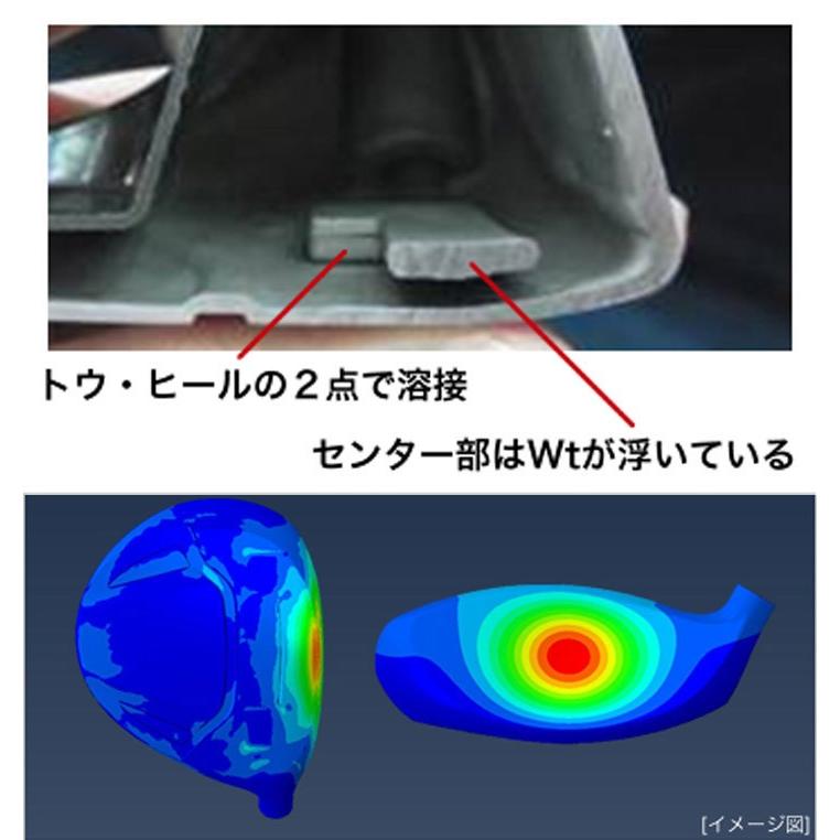 プロギア NEW egg フェアウェイウッド #5 M40 HDX2018 プロギア(B)【代引き不可】｜unidy-y｜03