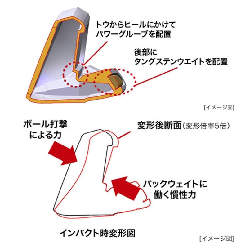 プロギア egg ユーティリティ M37 カーボンシャフト #4 21° HDY304 プロギア(B)【代引き不可】｜unidy-y｜03