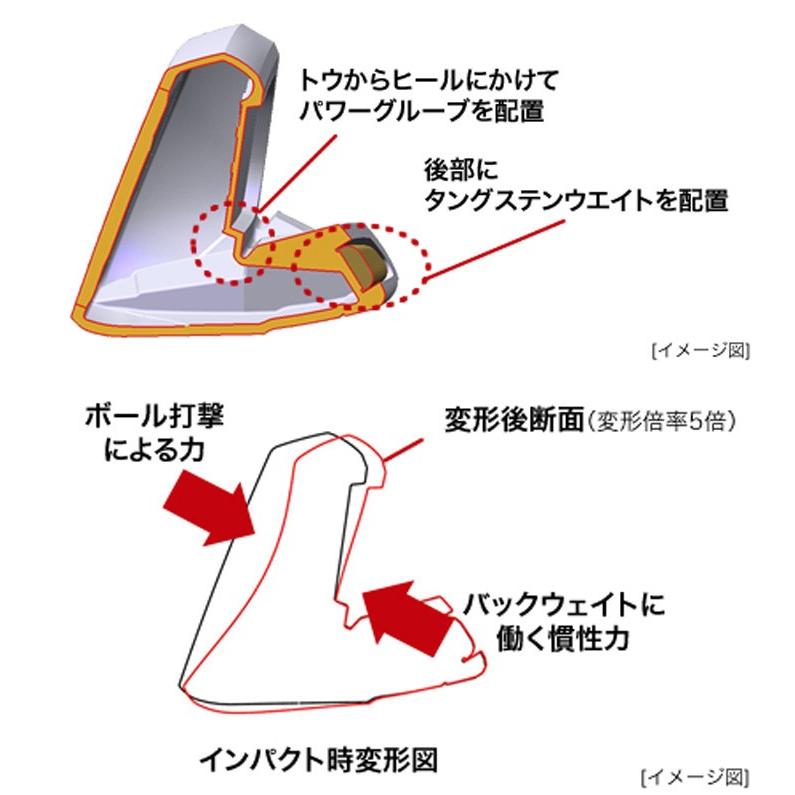 プロギア egg ユーティリティ レディース M30 カーボンシャフト #6 25° HDY506 プロギア(B)【代引き不可】｜unidy-y｜03