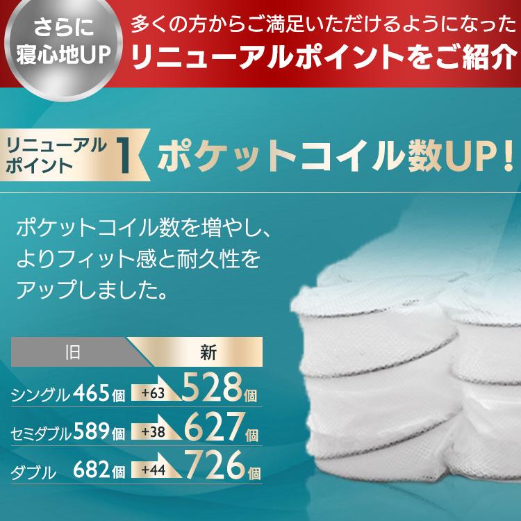 マットレス シングル 高反発 ポケットコイル コイル 安い ベッドマット