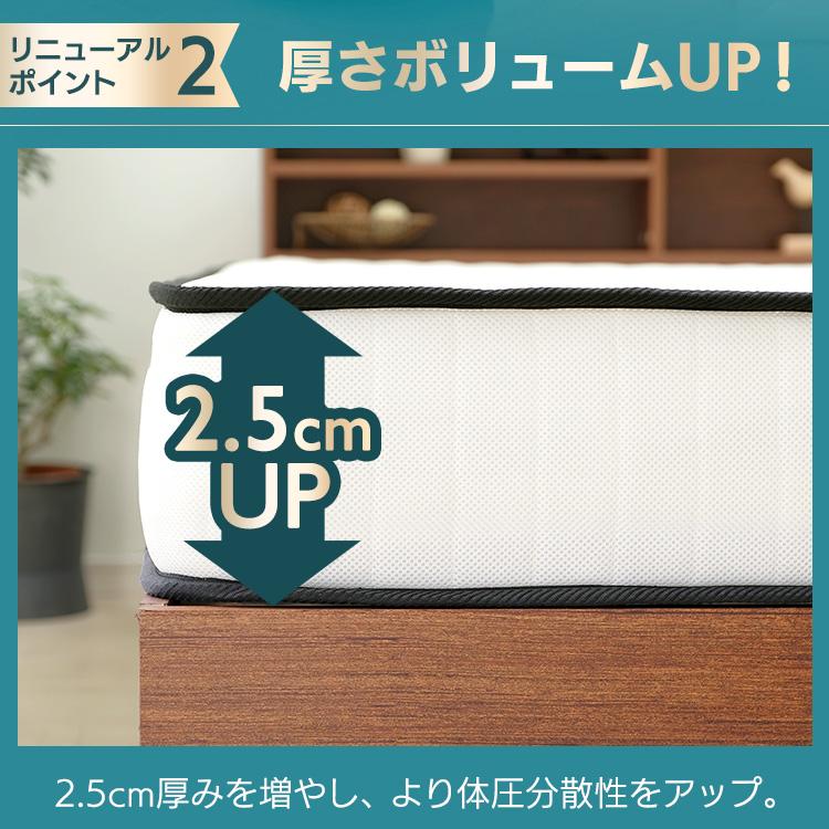 マットレス シングル 高反発 ポケットコイル コイル 安い ベッドマット