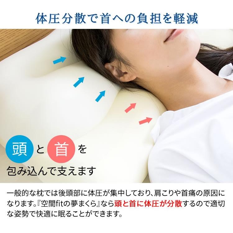 枕 まくら マクラ 夢枕 夢まくら もちもち ふわふわ プレミアム ピロー フィット 寝具 クッション 寝返り ホワイト Smhw001 Ccm 7156134 ゆにでのこづち Yahoo 店 通販 Yahoo ショッピング