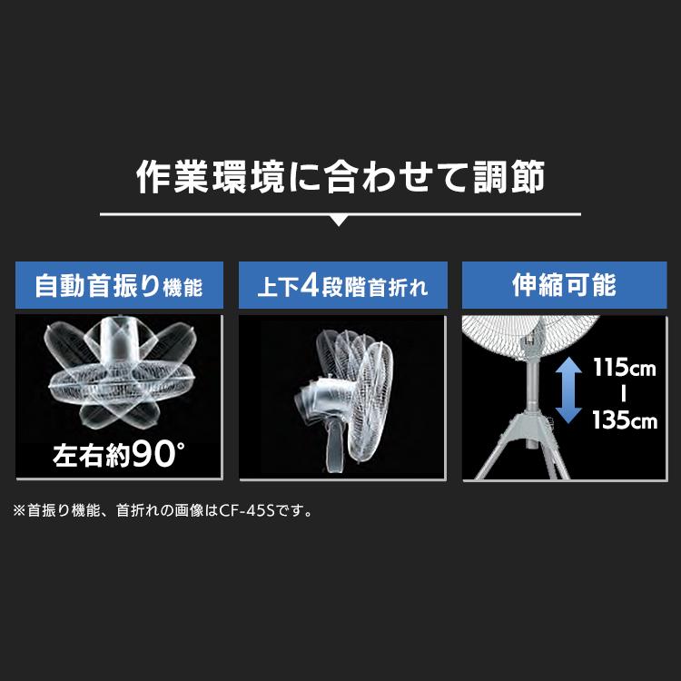ナカトミ 工業扇 扇風機 工場 業務用 45cm アルミ工場扇 HSE-45A : ゆ