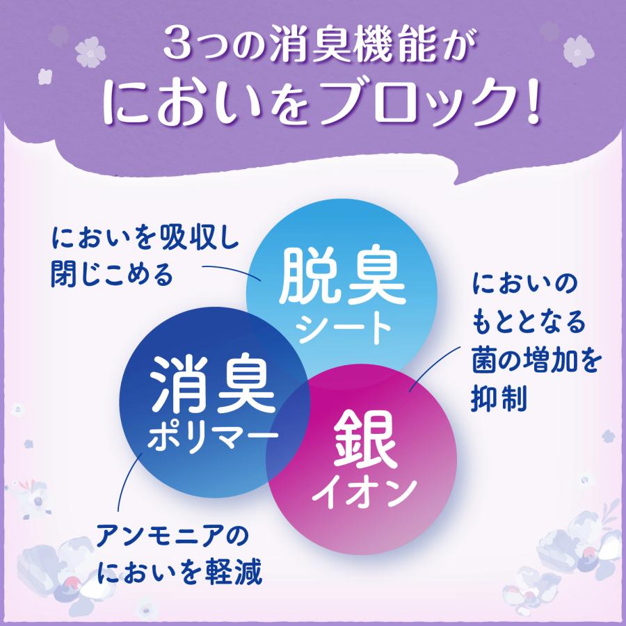 4個セット 超うす安心パッド 120ccまとめ買いパック40枚 リフレ : ゆに