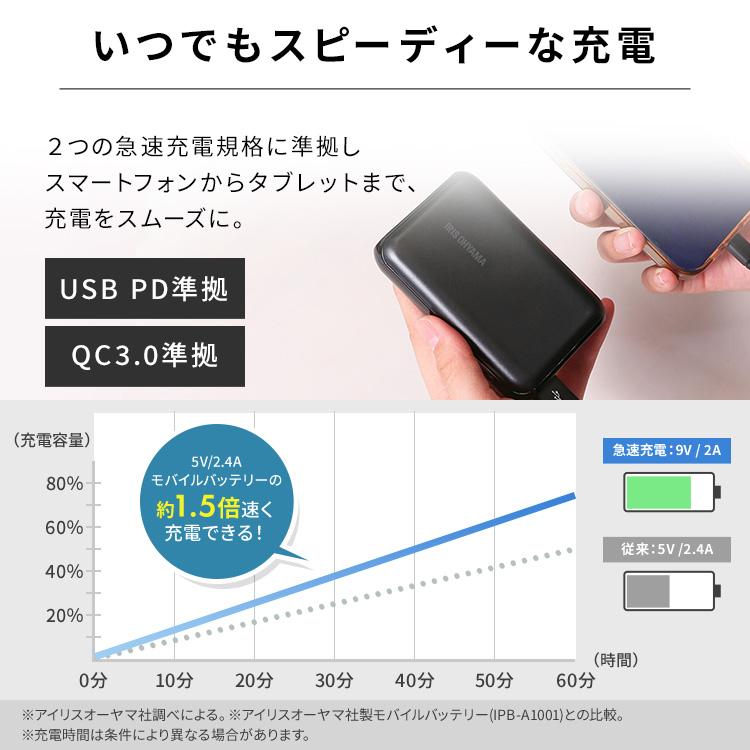 IRIS OHYAMA（アイリスオーヤマ） モバイルバッテリー 10000mAh 急速