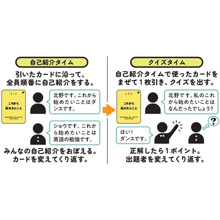 【さとうです】 幻冬舎 玩具 おもちゃ カードゲーム 佐藤です。好きなおにぎりの具は梅