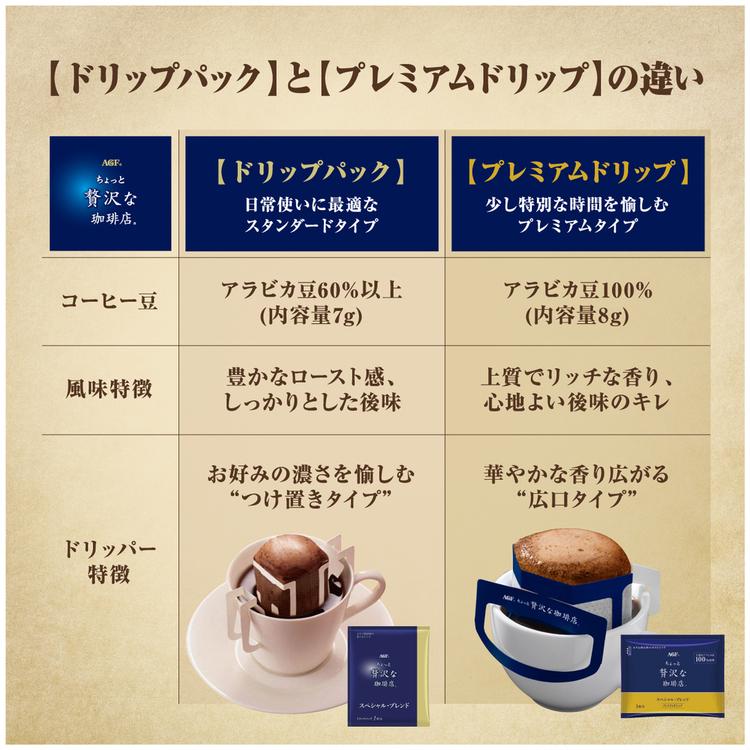 3個セット／ ドリップコーヒー ちょっと贅沢な珈琲店 プレミアム