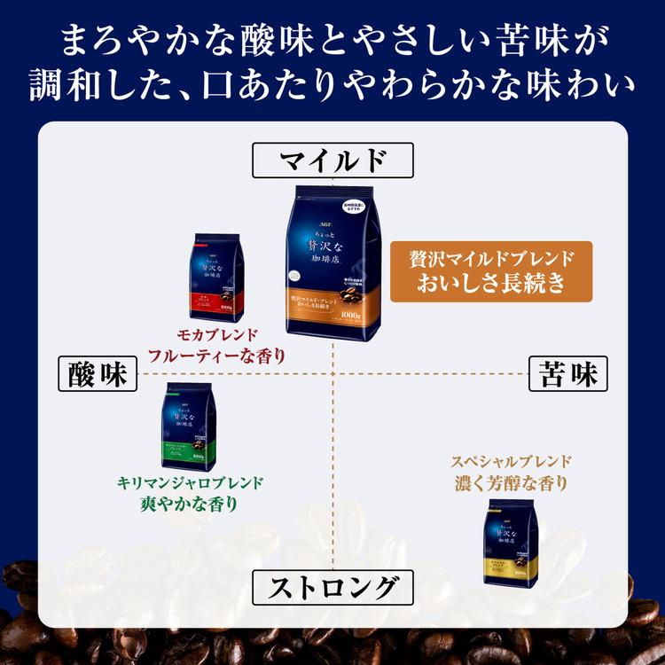 インスタントコーヒー 飲料 2個 コーヒー 「ちょっと贅沢な珈琲店(R)」 レギュラー・コーヒー 贅沢マイルド・ブレンド おいしさ長続き1000g 5167_1