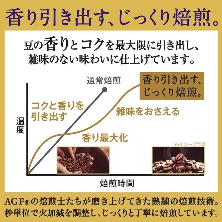 インスタントコーヒー 飲料 2個 コーヒー 「ちょっと贅沢な珈琲店(R)」 レギュラー・コーヒー 贅沢マイルド・ブレンド おいしさ長続き1000g 5167_5