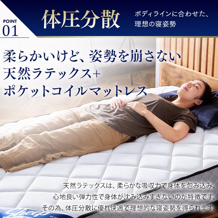 シングル 高反発 ポケットコイル ベッドマットレス ラテックス スプリング 抗菌 防臭 ホテル 厚さ25cm PMTS25N-S 【定可】 アイリスオーヤマ