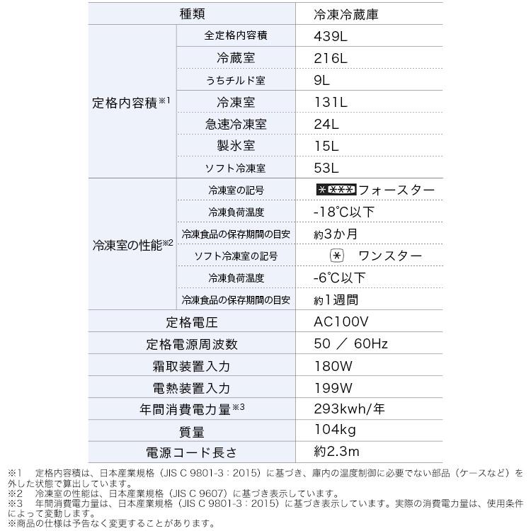冷蔵庫 400l 以上 439l アイリスオーヤマ 冷凍冷蔵庫 大容量 冷凍室 自動霜取り 自動製氷 二人暮らし 省エネ 大凍量 IRSN-HF44A-B * (HS)の画像