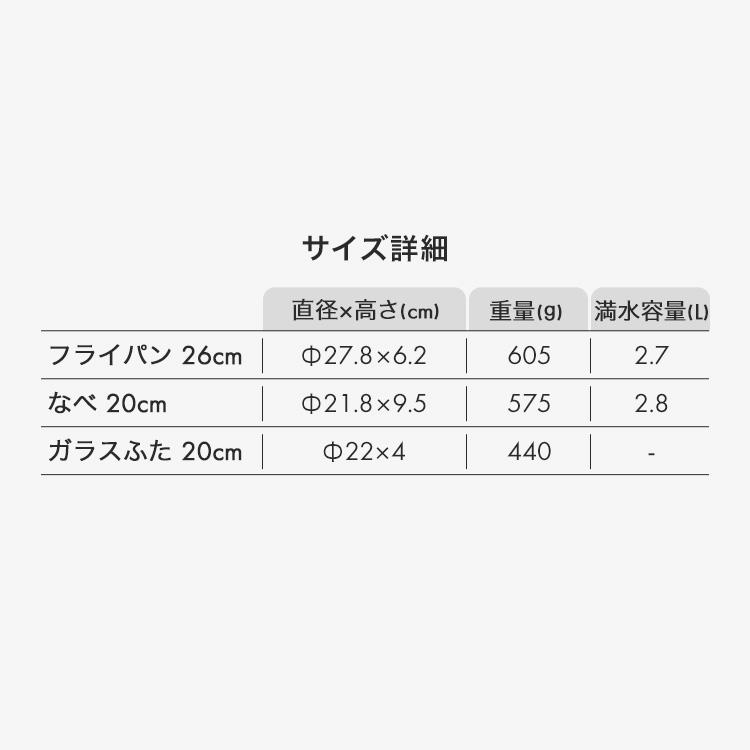 フライパン フライパンセット 鍋 卵焼き器 なべ ih 6点セット アイリスオーヤマ TERACOAT EHDC-T6S 一人暮らし 引っ越し 新生活 プレゼント *｜unidy-y｜14