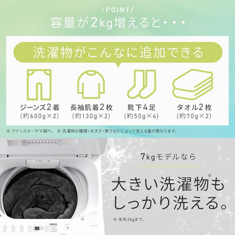 IRIS OHYAMA（アイリスオーヤマ） ＼テレビで紹介されました／ 洗濯機