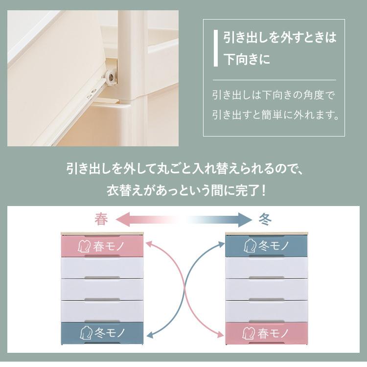 チェスト 2個セット 完成品 収納ボックス おしゃれ 収納ケース プラスチック 安い 衣装ケース タンス 衣類収納 アイリスオーヤマ HG-557R_21