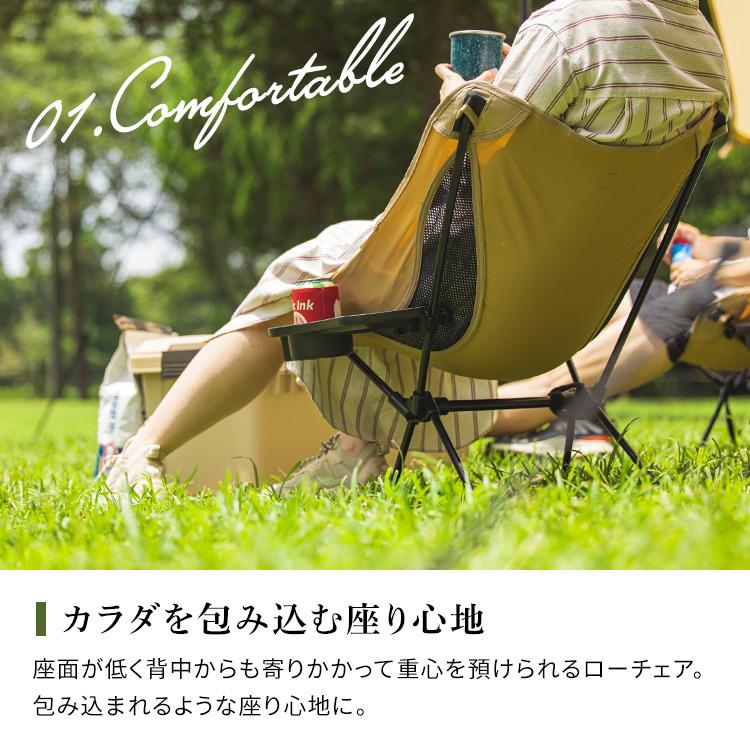 IRIS OHYAMA アウトドアチェア ロータイプ 2個セット ドリンク IRIS OHYAMA アウトドアチェア ロータイプ 2個セット ドリンク