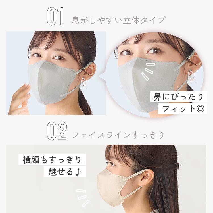 IRIS OHYAMA（アイリスオーヤマ） マスク 不織布 立体 30枚 40枚 60枚