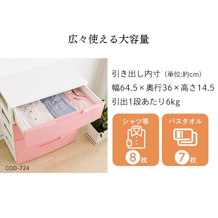 収納ケース 引き出し おしゃれ プラスチック チェスト アイリスオーヤマ 安い 収納ボックス 衣装ケース 北欧 安い 完成品 Cod 723 3段 M ゆにでのこづち Yahoo 店 通販 Yahoo ショッピング